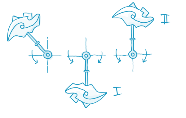 A pendulum is shown in three states: in motion, hanging straight down, and balanced perfectly upright.