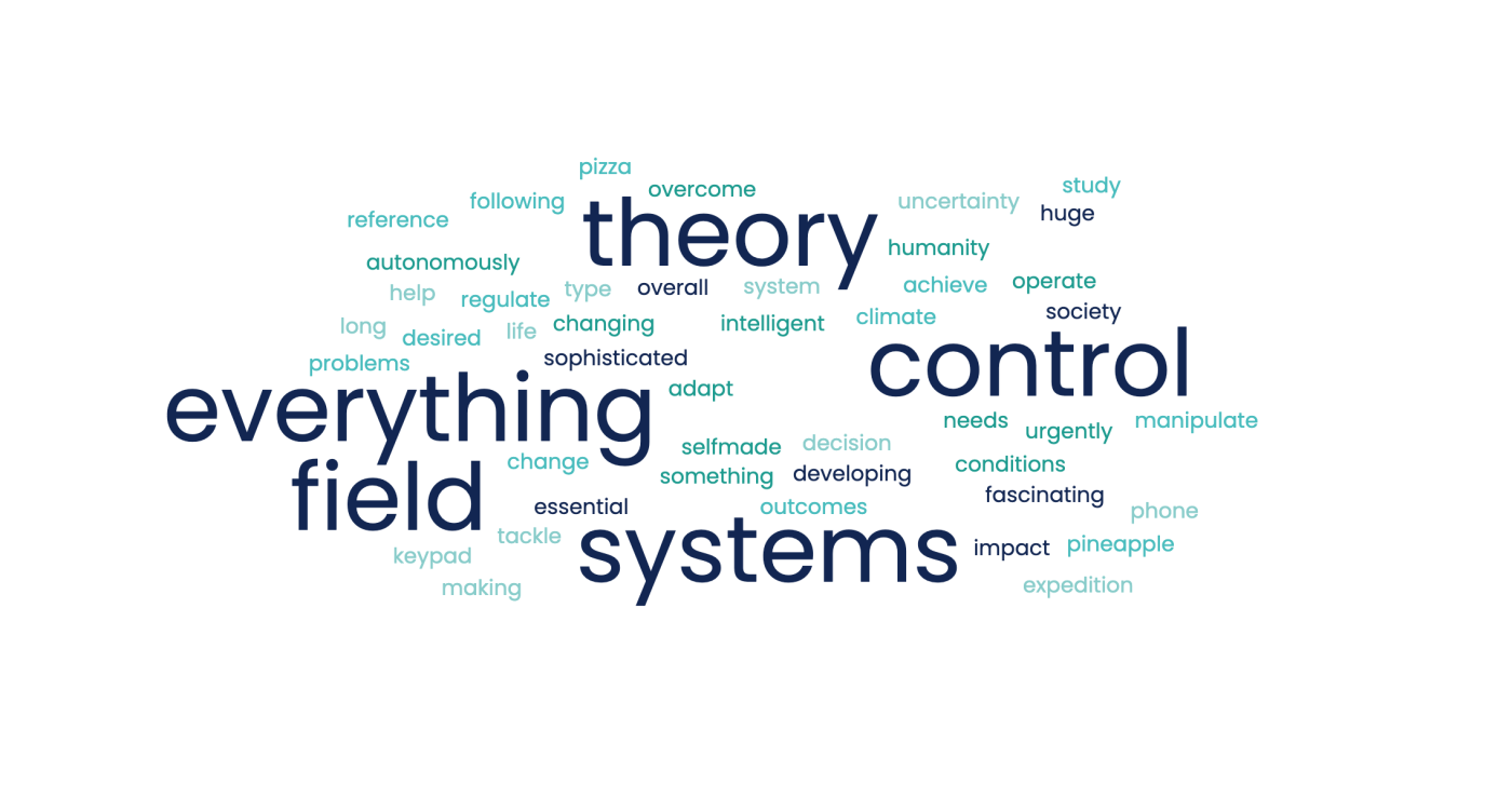 word cloud