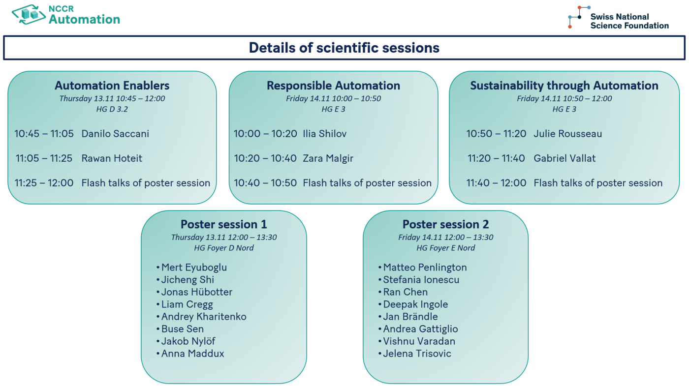 Scientific programme