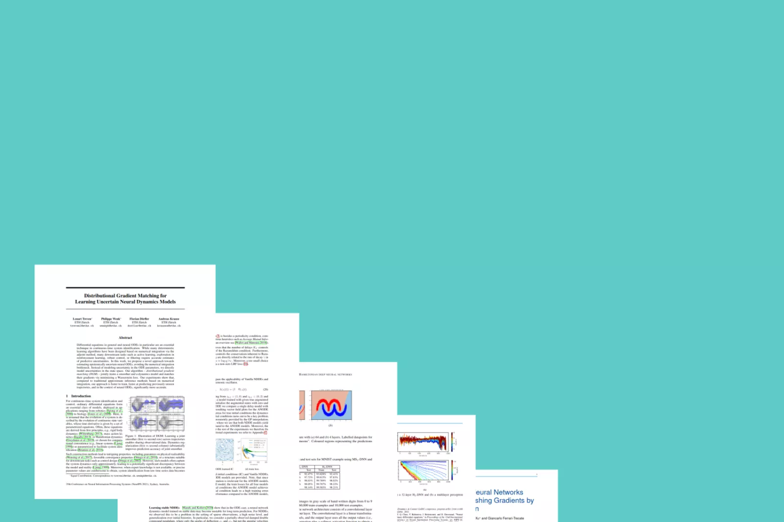 Publications