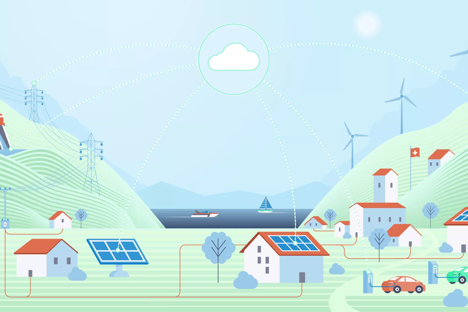 Infographic showing energy sources and uses in Grid2050
